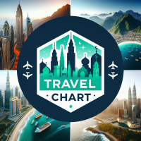 Нужен логотип для новой туристической компании. Название компании - Travelchart. Компания будет заниматься созданием туров и туристических проектов ОАЭ и Малайзии.  Логотип будет в зеленых или синих тонах.